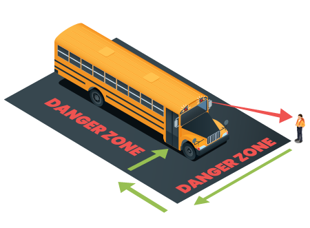 School bus danger zone